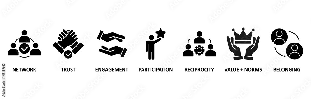 Φωτογραφία Social capital icon set illustration contain network, trust, engagement, partici