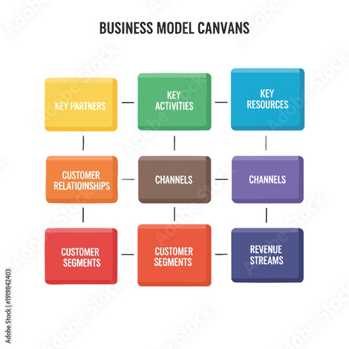 Business Strategy Planning Infographic