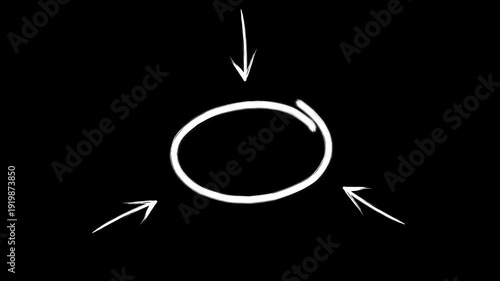 Hand drawn white rough circle highlighted by sketch arrows pointing inward with subtle wiggle animation on black background, ideal for focus, highlight, and presentation overlays.