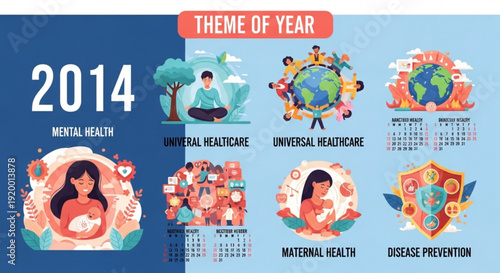 World health day infographic with mental health universal healthcare maternal health and disease prevention themes