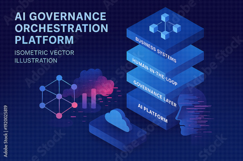 Isometric AI Governance Orchestration Platform Architecture
