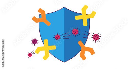An illustration depicting a blue shield protecting against red virus particles, surrounded by yellow and orange antibody molecules, symbolizing immune defense.