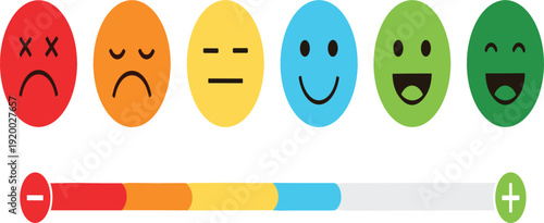 Customer satisfaction feedback scale vector featuring colorful emoji faces ranging from angry red to happy green with a progress bar and plus minus symbols.