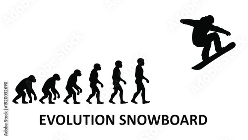 Evolution of snowboarding depicted in a humorous and creative illustration isolated on white background, Vector