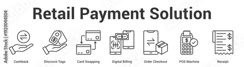 Retail Payment Solution web banner icon set vector illustration concept for business with icon of Cashback, Discount Tags, Card Swapping, Digital Billing, Order Checko.