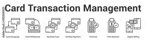 Card Transaction Management web banner icon set vector illustration concept for business with icon of Card Swapping, Card Withdrawal, Declined Card, Verified Payment, Terminal.