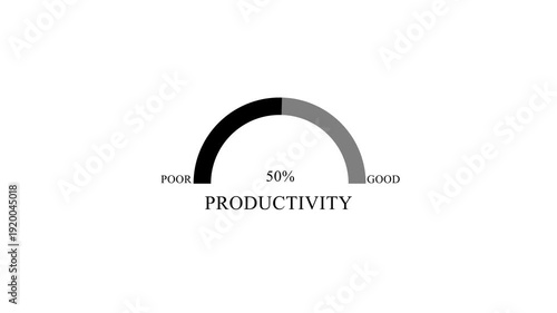 Average Productivity Level Gauge Meter with 100 Percent Rating Showing Work Performance and Efficiency Progress Concept on White Background.