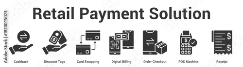 Retail Payment Solution web banner icon set vector illustration concept for business with icon of Cashback, Discount Tags, Card Swapping, Digital Billing, Order Checko.