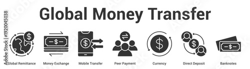 Global Money Transfer web banner icon set vector illustration concept for business with icon of Global Remittance, Money Exchange, Mobile Transfer, Peer Payment, Curren.