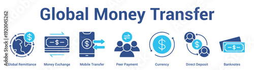 Global Money Transfer web banner icon set vector illustration concept for business with icon of Global Remittance, Money Exchange, Mobile Transfer, Peer Payment, Curren.