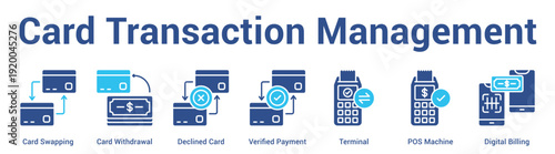 Card Transaction Management web banner icon set vector illustration concept for business with icon of Card Swapping, Card Withdrawal, Declined Card, Verified Payment, Terminal.