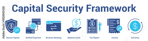 Capital Security Framework web banner icon set vector illustration concept for business with icon of Secure Capital, Verified Payment, Browser Banking, Balance Cycle.