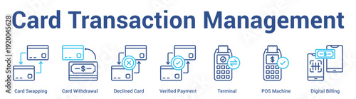 Card Transaction Management web banner icon set vector illustration concept for business with icon of Card Swapping, Card Withdrawal, Declined Card, Verified Payment, Terminal.