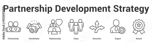 Partnership Development Strategy web banner icon set vector illustration concept for business with icon of Partnership, Handshake, Relationship, Te.