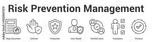 Risk Prevention Management web banner icon set vector illustration concept for business with icon of Stop Document, Defense, Protection, User Shield, Verif.