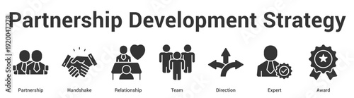 Partnership Development Strategy web banner icon set vector illustration concept for business with icon of Partnership, Handshake, Relationship, Te.