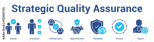 Strategic Quality Assurance web banner icon set vector illustration concept for business with icon of Quality, Evaluation, Verified Users, Approved De.
