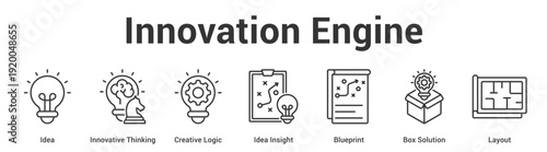 Innovation Engine web banner icon set vector illustration concept for business with icon of Idea, Innovative Thinking, Creative Logic, Idea Insight, Blueprint.