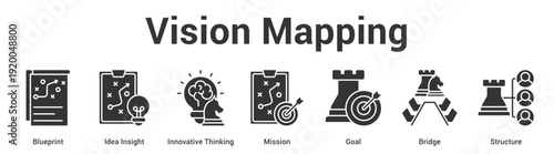 Vision Mapping web banner icon set vector illustration concept for business with icon of Blueprint, Idea Insight, Innovative Thinking, Mission, Go.