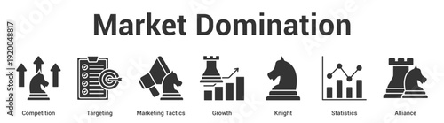 Market Domination web banner icon set vector illustration concept for business with icon of Competition, Targeting, Marketing Tactics, Growth, Knig.