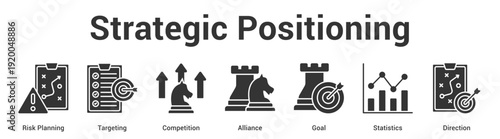 Strategic Positioning web banner icon set vector illustration concept for business with icon of Risk Planning, Targeting, Competition, Alliance, Go.