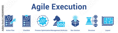 Agile Execution web banner icon set vector illustration concept for business with icon of Action Plan, Checklist, Process Optimization, Management Briefcase, Box Soluti.