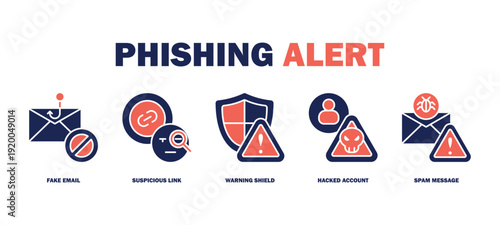 phishing alert banner web icon vector illustration featuring icons of fake email, suspicious link, warning shield, hacked account, spam message.