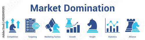 Market Domination web banner icon set vector illustration concept for business with icon of Competition, Targeting, Marketing Tactics, Growth, Knig.