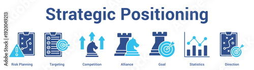 Strategic Positioning web banner icon set vector illustration concept for business with icon of Risk Planning, Targeting, Competition, Alliance, Go.