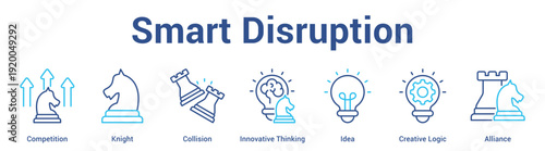 Smart Disruption web banner icon set vector illustration concept for business with icon of Competition, Knight, Collision, Innovative Thinking, Idea, Creat.