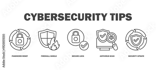 cybersecurity tips banner web icon vector illustration featuring icons of password reset, firewall shield, secure lock, antivirus scan, security update.