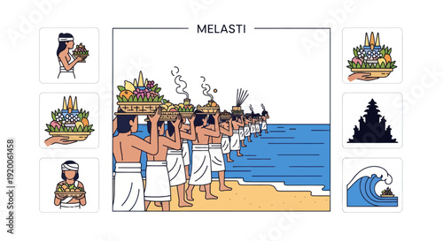 Melasti Ceremony: Balinese Hindus Carrying Offerings to the Sea