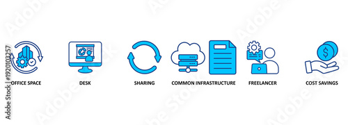 coworking concept with icons. Coworking is an arrangement in which several workers from different companies share an office space 