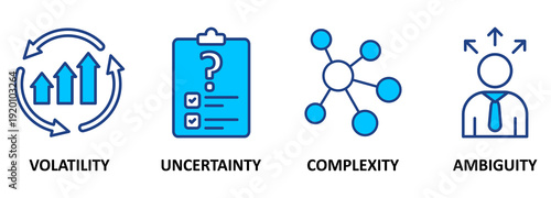 VUCA describing or to reflect on the volatility, uncertainty, complexity and ambiguity of general conditions and situations 