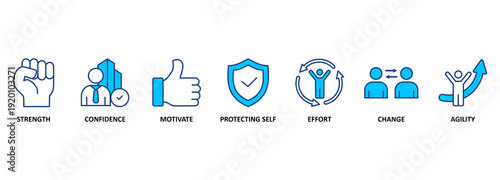 Banner resilience concept. Vector illustration with keywords and icons. Psychological resilience is the ability to successfully cope 
