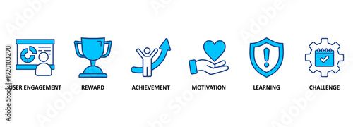 Banner gamification vector design concept with keywords and icons 