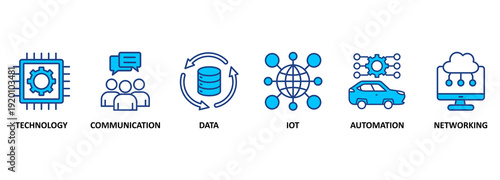 Banner digitilization concept as vector illustration with keywords and icons 
