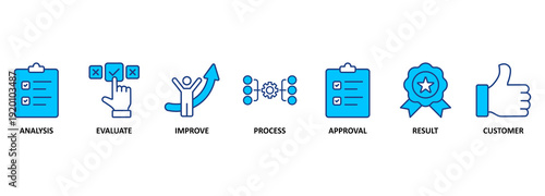 banner "quality control" vector illustration concept with icons and keywords 