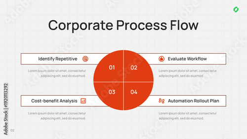 Corporate Process Flow