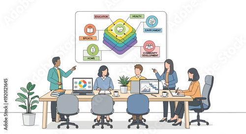 Business Meeting Presentation Strategy Discussion.