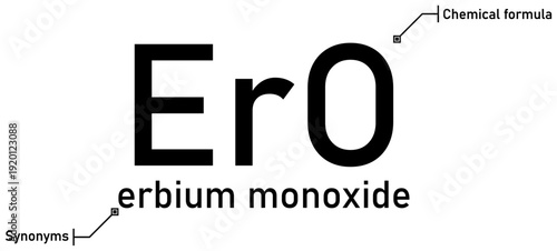 Erbium monoxide chemical formula with callout titles
