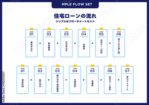 シンプルなフローチャートセット／住宅ローン