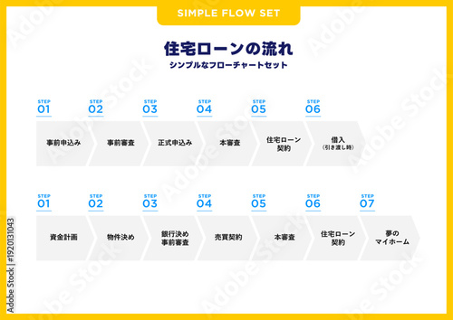 シンプルなフローチャートセット／住宅ローン