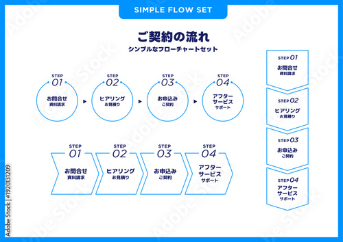 シンプルなフローチャートセット／契約の流れ