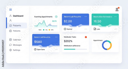 Dashboard with graphs and charts for business analytics and financial performance on a clean interface