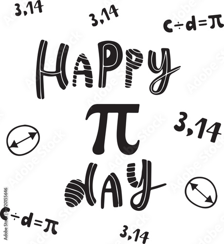 Happy Pi Day math graphic with 3.14, circle formulas, and circumference-diameter diagrams