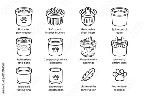 Edge minimalist cleaner removable slots essential vector icon hygiene pet paw ring