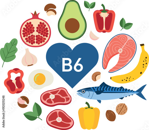 Vitamin B6 Rich Foods Collection Healthy Nutrition Sources with Fruits Vegetables Meat and Fish
