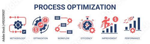 Process Optimization web banner icon vector illustration concept with icons of methodology, optimization, workflow, efficiency, improvement, and performance.