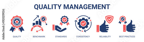 Quality Management web banner icon vector illustration concept with icons of quality, benchmark, standards, consistency, reliability, and best practices.
